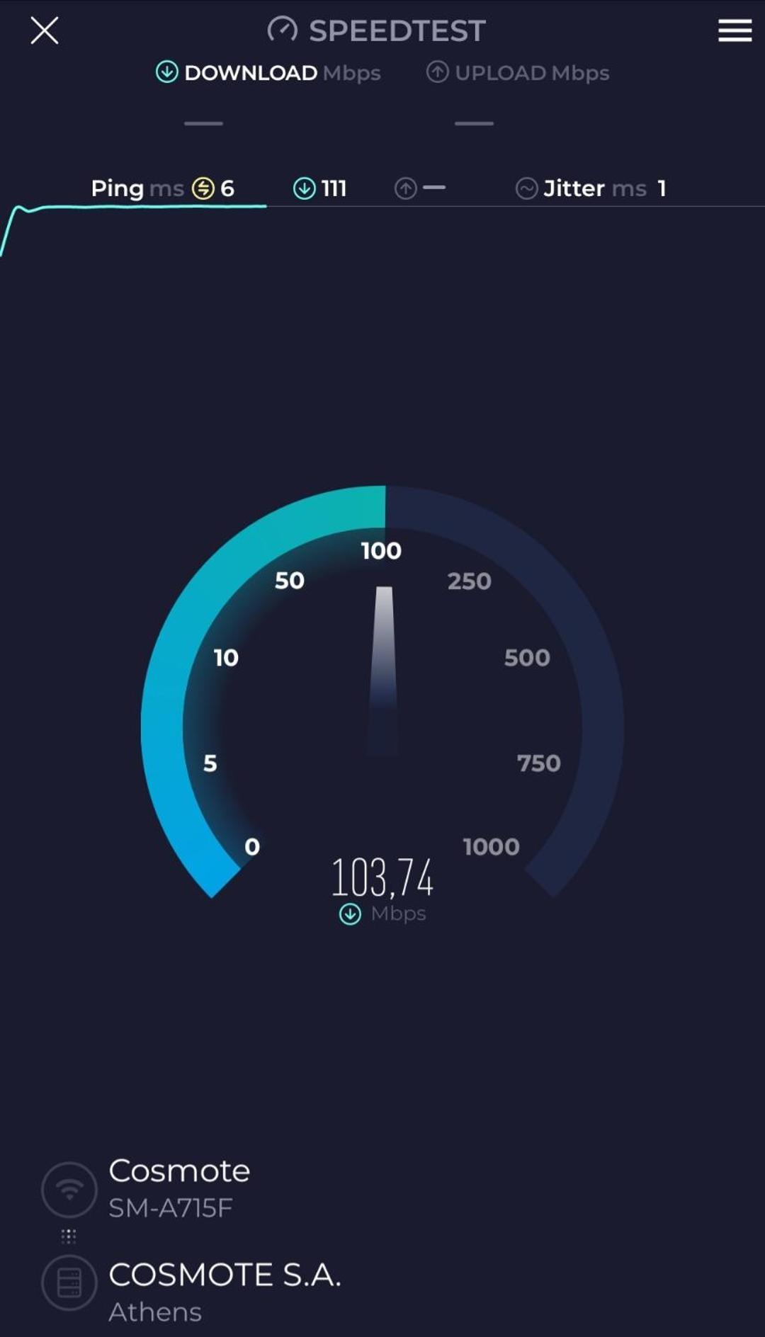 Your Perfect Place 1Min From Kato Patissia Station -100Mbps เอเธนส์ ภายนอก รูปภาพ